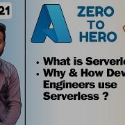 Day 21 Introduction To Serverless Using Azure Functions Real Time Usecases Abhishekveeramalla