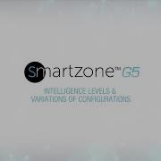 SmartZone G5 PDU Intelligence Level And Variations Of Configurations