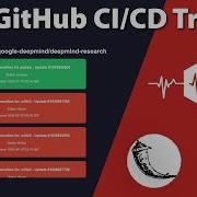 Quick Coding Challenge 20 Build A Real Time DevOps Dashboard With Python Flask