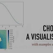Scientific Data Visualization With Python Part 2 Choosing A Visualization