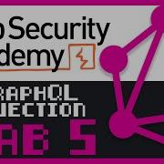 Portswigger GraphQL API Vulnerabilities Lab 5 Performing CSRF Exploits Over GraphQL