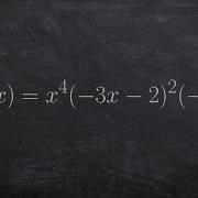 Learn To Write The End Behavior Of A Polynomial Using Limit Notation