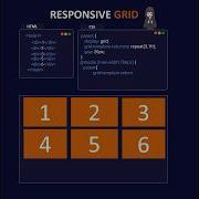 Visual Guide To Responsive Grid In CSS
