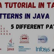 16 Patterns In Java In Tamil Java Interview Patterns In Tamil Nested Loops Java In Tamil