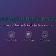 IoT Manufacturing Predictive Maintenance For Beginners
