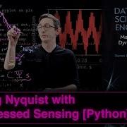 Beating Nyquist With Compressed Sensing In Python