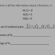 How Function Notation Relates To Ordered Pairs 11 5 3