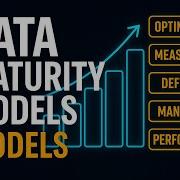 Data Maturity Models Explained From Ad Hoc Data To Data Driven Organizations