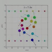 Multi Agent Navigation With Reciprocal Collision Avoidance Based On Velocity Obstacle