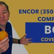 BGP Complete ENCOR 350 401 Exam Coverage