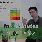 ABC XYZ Analysis Supply Chain In 3 Minutes