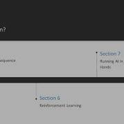 Hands On Deep Learning With Caffe2 The Course Overview Packtpub Com