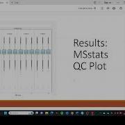 Visualizing Mass Spectrometry Proteomics Data In R Final Tutorial