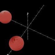 Finding Out The Shortest Distance Between Two Moving Objects