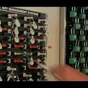 Electronic Key Control Electronic Key Management