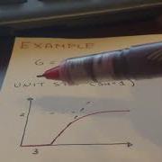 Lecture Open Loop ZN Tuning