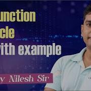 NVL Function In Oracle SQL With Example LOTUS IT HUB PUNE