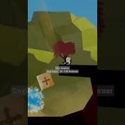 Free Unity Template Corgi Engine 2D 2 5D Platformer Unityprojects