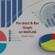 Pie Chart And Bar Graph On MATLAB