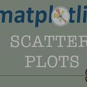 Matplotlib Tutorial Part 8 Scatterplots