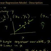 Simple Linear Regression Description And Centered Model