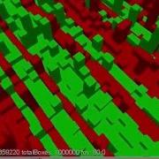 10 359 220 Vertices 1 Million Boxes Java Libgdx Performance