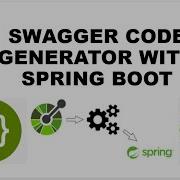 Swagger Codegen With Spring Boot