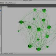 How To Use Gephi To Create Social Network Graphs 2 Layout Labels Node Size Color Export Figure