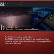 FACETs A Proposed Next Generation Paradigm For High Impact Weather Forecasting