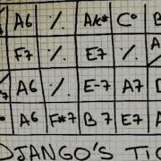 Play Along Manouche DJANGO S TIGER Gipsy Jazz