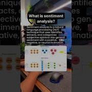 AI Python Project Sentiment Analysis Tutorial Machinelearning Datascience