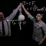 Two Ways Of Calculating Torque