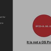 Advanced Elixir And OTP Launching And Linking Packtpub Com