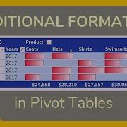 How To Apply Conditional Formatting To Pivot Table Values In Excel Tutorial