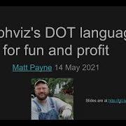 Graphviz S DOT Quick Introduction