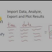 Import Data Analyze Export And Plot In Python