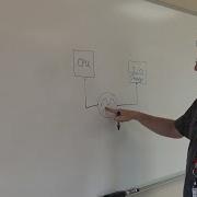 PCIe Clocking Architectures Common And Separate