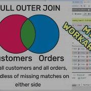 Full Outer Join In MySQL Easy Trick Using UNION Left And Right Joins