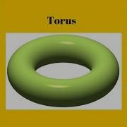 Torus Volume And Surface Area