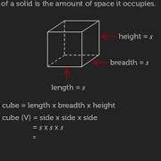 Volume Of A Cube Mathematics Grade 5 Periwinkle
