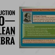 Introduction To Boolean Algebra Guide For Beginners Computer Science With Python