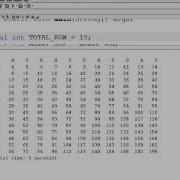 Java Nested Loops
