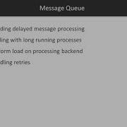Serverless Deep Learning With TensorFlow And AWS Lambda Intro To AWS Query Service Packtpub Com