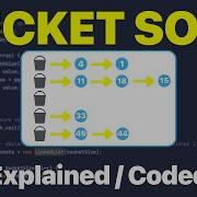 Learn BUCKET SORT Explained And Coded In JAVA