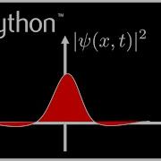A Quantum Problem Every Physics Student Should Attempt