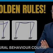 3 Golden Rules For Analysing Structural Frames Must Know IStructE Structural Behaviour Course