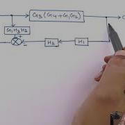 Block Diagram Reduction Technique Problem 3 Transfer Function Control Systems