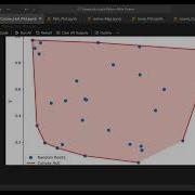 How To Draw A Convex Hull Around Random Points Using Python Matplotlib Step By Step Guide
