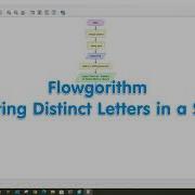 Flowgorithm Working With Strings Counting Distinct Letters
