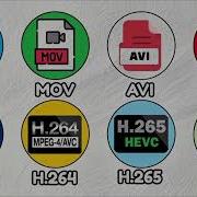 MP4 MOV и AVI объяснение Лучшие видеоформаты для использования в 2026 году